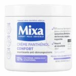 Mixa Creme Panthenol Confort – Visage Corps et Mains 400 ml