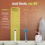 Philips OneBlade Intimate Trimmer et Electric Razor – Protection de la Peau Inegalee pour Zones Intimes – Image 5