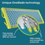 Philips OneBlade – 2 Lames de Rechange pour Rasoir Hybride – Image 2
