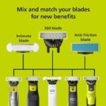 Philips OneBlade – 2 Lames de Rechange pour Rasoir Hybride – Image 4