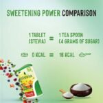 Castello Stevia Edulcorant Naturel en Comprimés 150 Tablettes – Sans Sucre Sans Calories Sans Gluten – Image 4