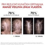 Vichy Dercos Aminexil Clinical Sérum Booster Croissance Cheveux 90 ml – Image 4