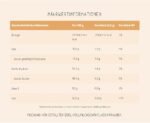 Merci Together 175g – Assortiment de Chocolats au Lait Entier – Image 3
