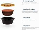 Lavazza A Modo Mio Oro 36 Capsules de Cafe – Intensite 8/13 | Café Italien Compatible A Modo Mio – Image 3