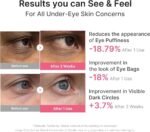 Medicube PDRN Pink Caffeine Collagen Eye Patch 85 g – Patchs Contour des Yeux Anti Fatigue – Image 3